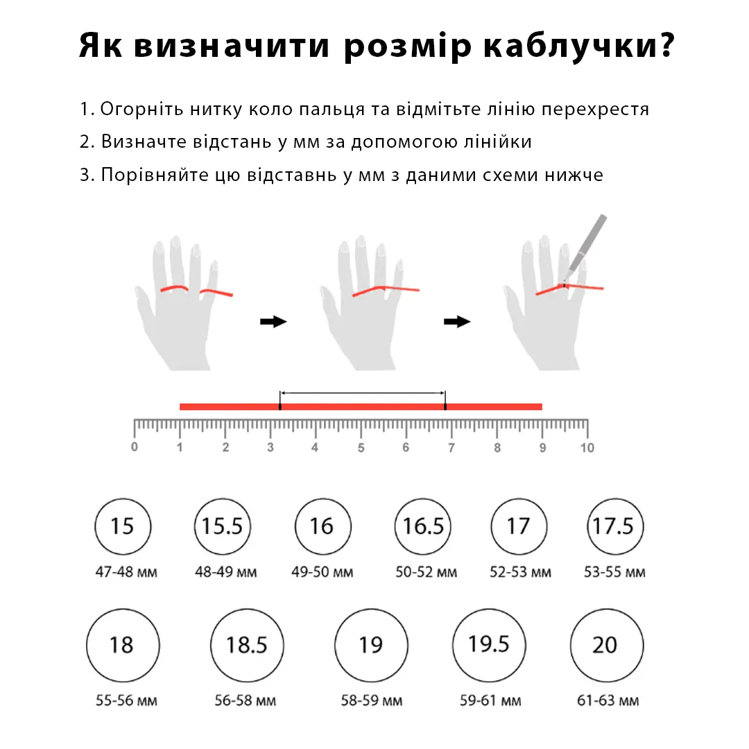 Як визначити свій розмір?
